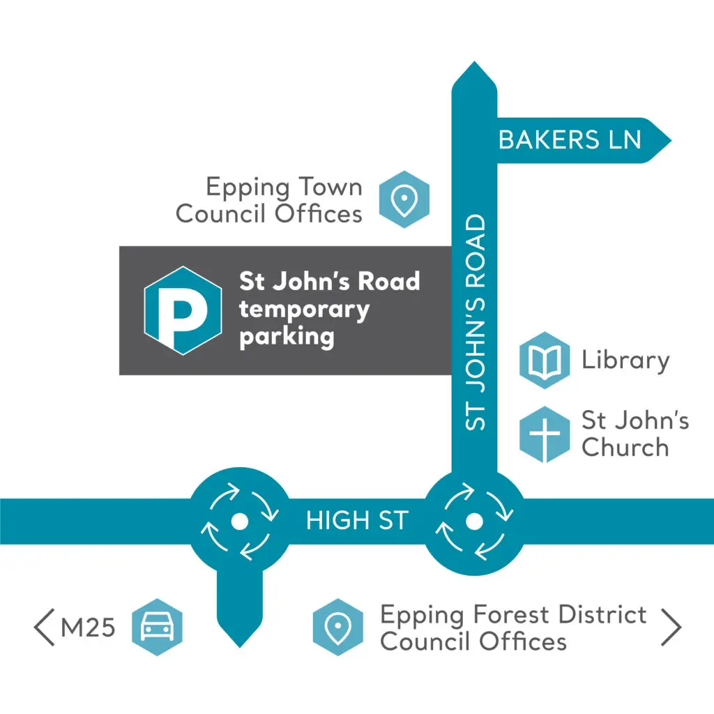Street map of Epping Town Council Offices, St Johns Road temporary parking and Epping Forest District Council Offices